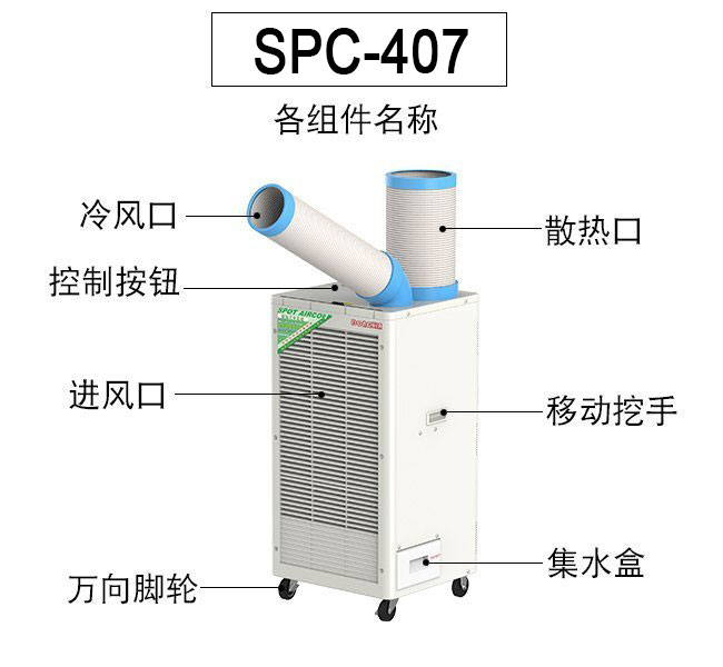 挪动冷气机与传统的的家用中央空调比照会有哪些提高