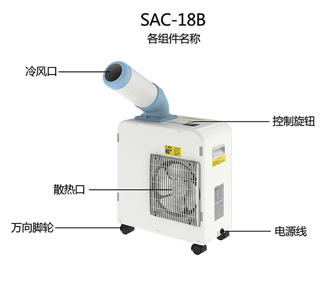 工业冷气机是怎样替代中央空调在工业生产中的社会地位的