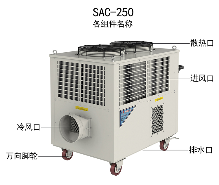 移动式冷气机的优势有哪些